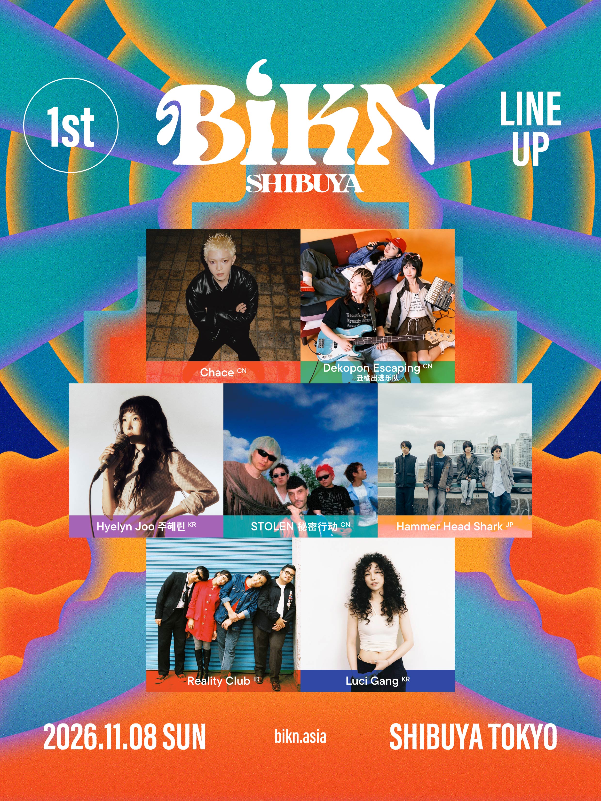 BiKN