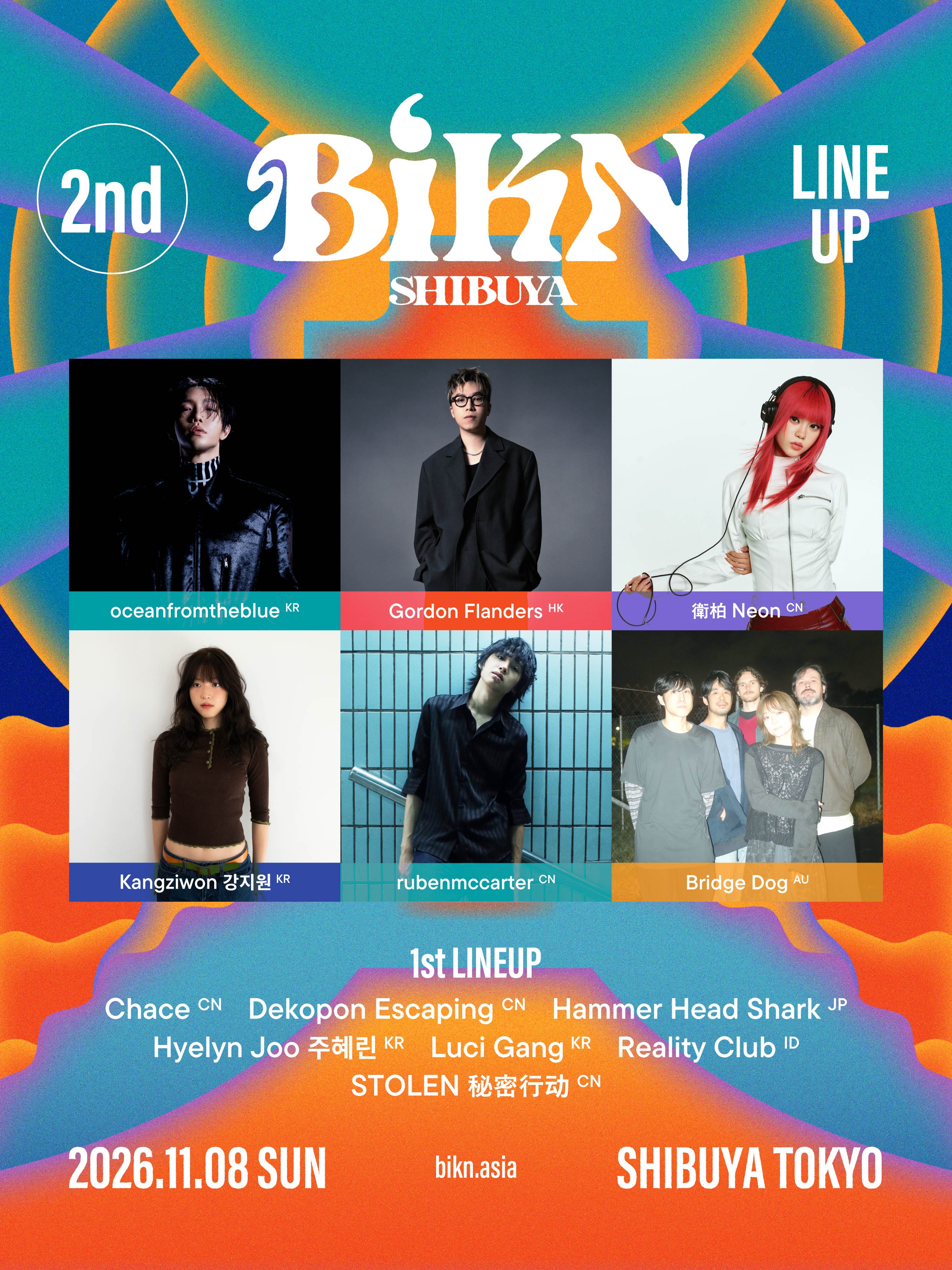BiKN