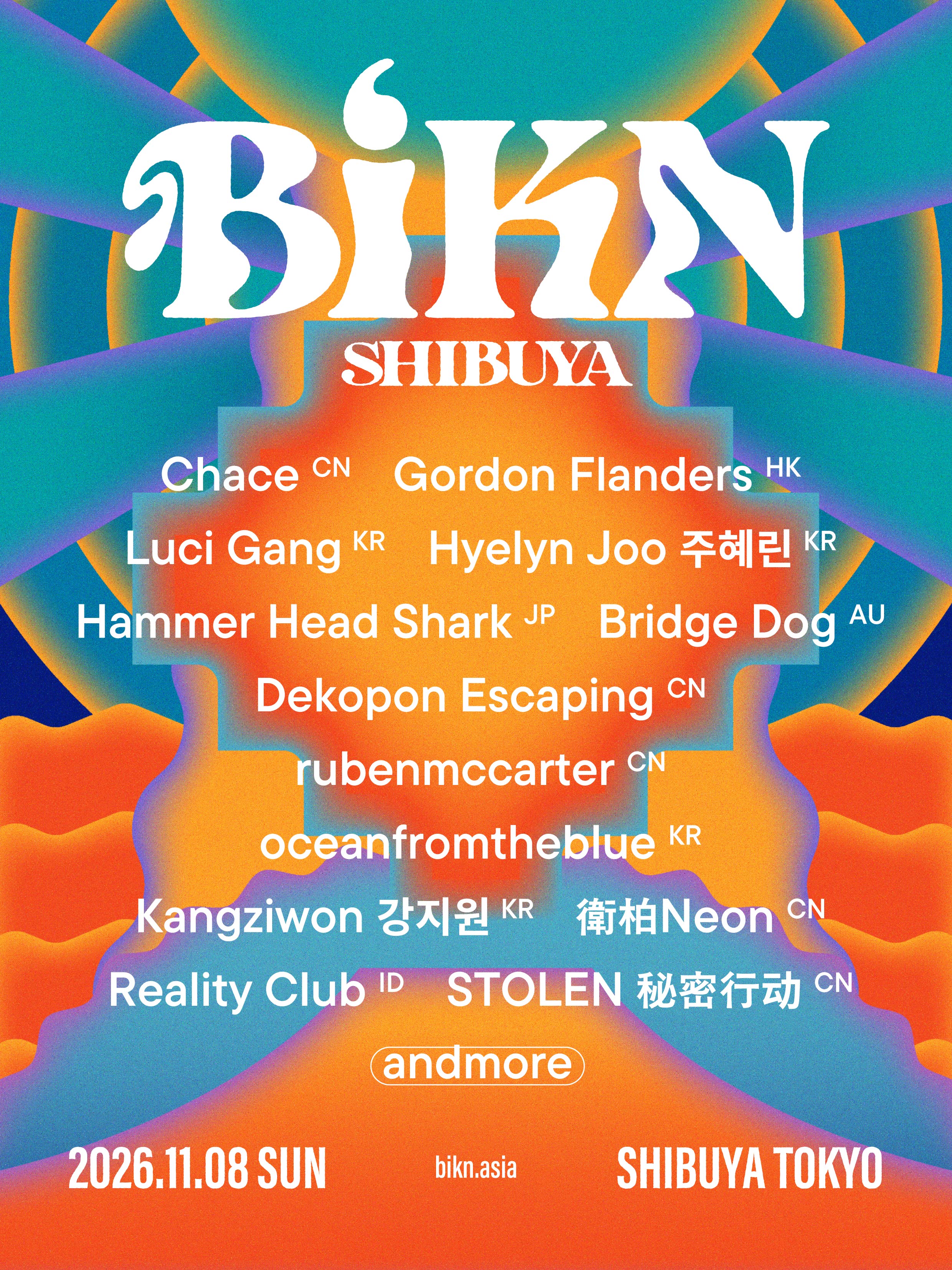 BiKN